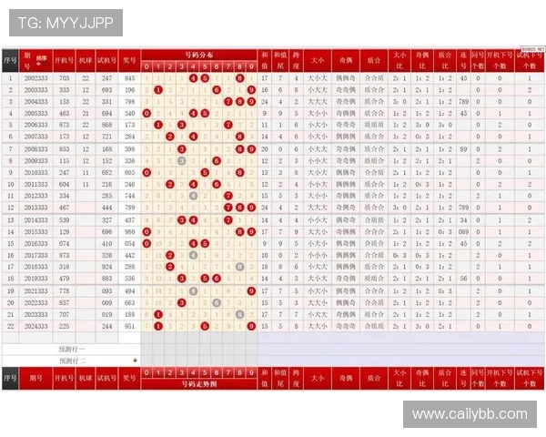 安徽快三最新开奖结果查询及历史走势分析