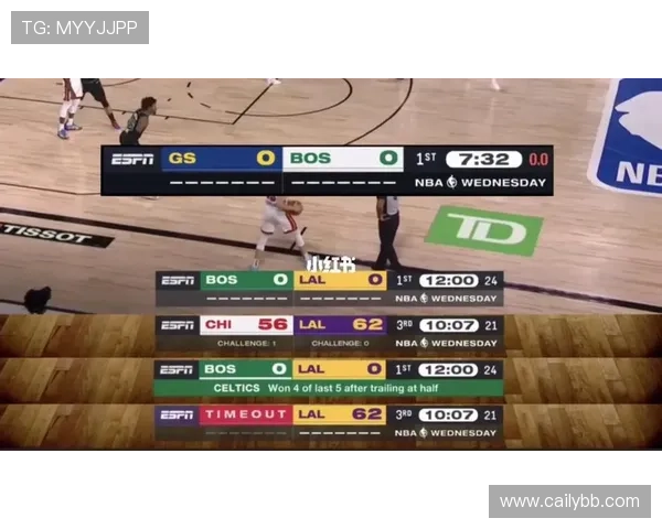 百事通NBA直播表：每日赛事安排与精彩看点全览