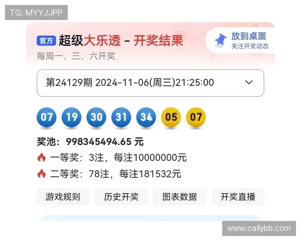 超级大乐透开奖软件实时更新中奖号码